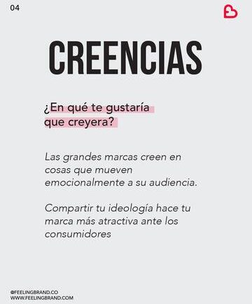 identidad de marca creencias